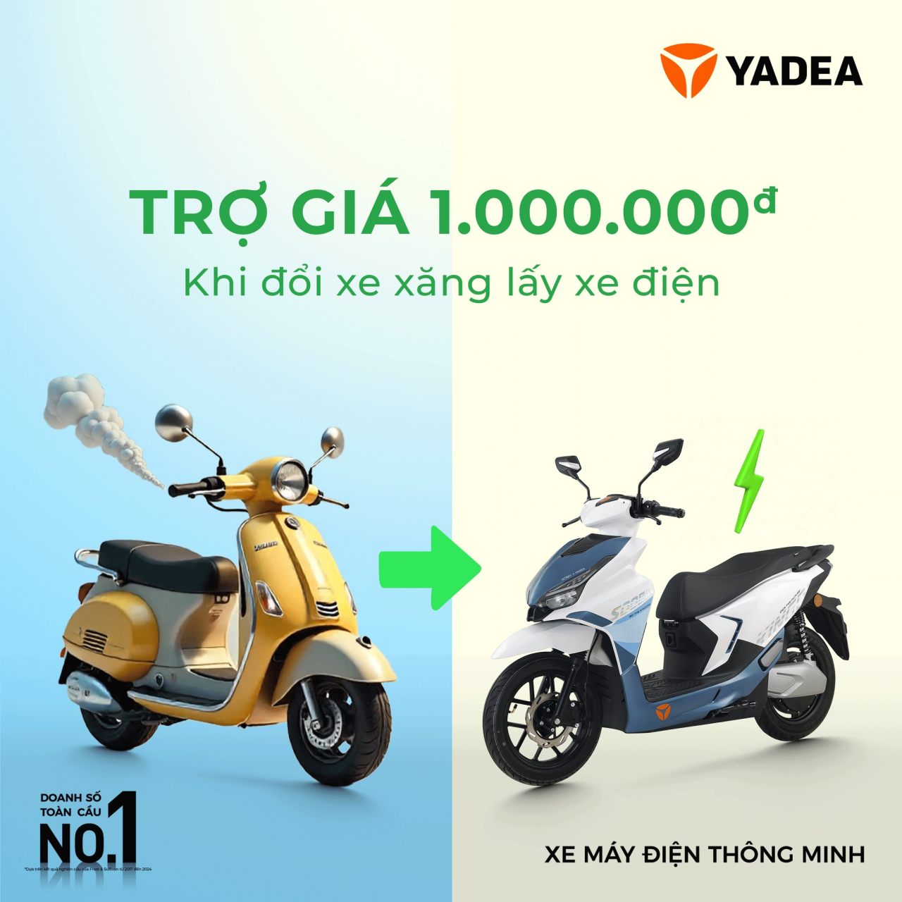 Khánh Hòa, Cuối Tuần Này Đến Nha Trang Ngay! – Sự Kiện Đặc Biệt ĐỔI XĂNG LẤY ĐIỆN