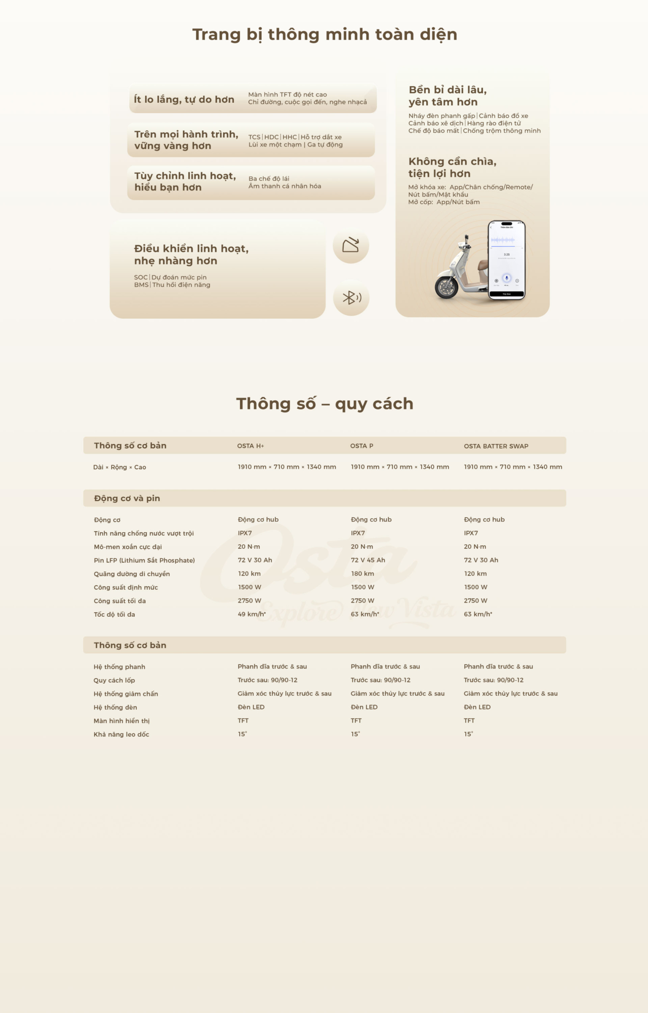 osta详情页_13 Yadea Osta