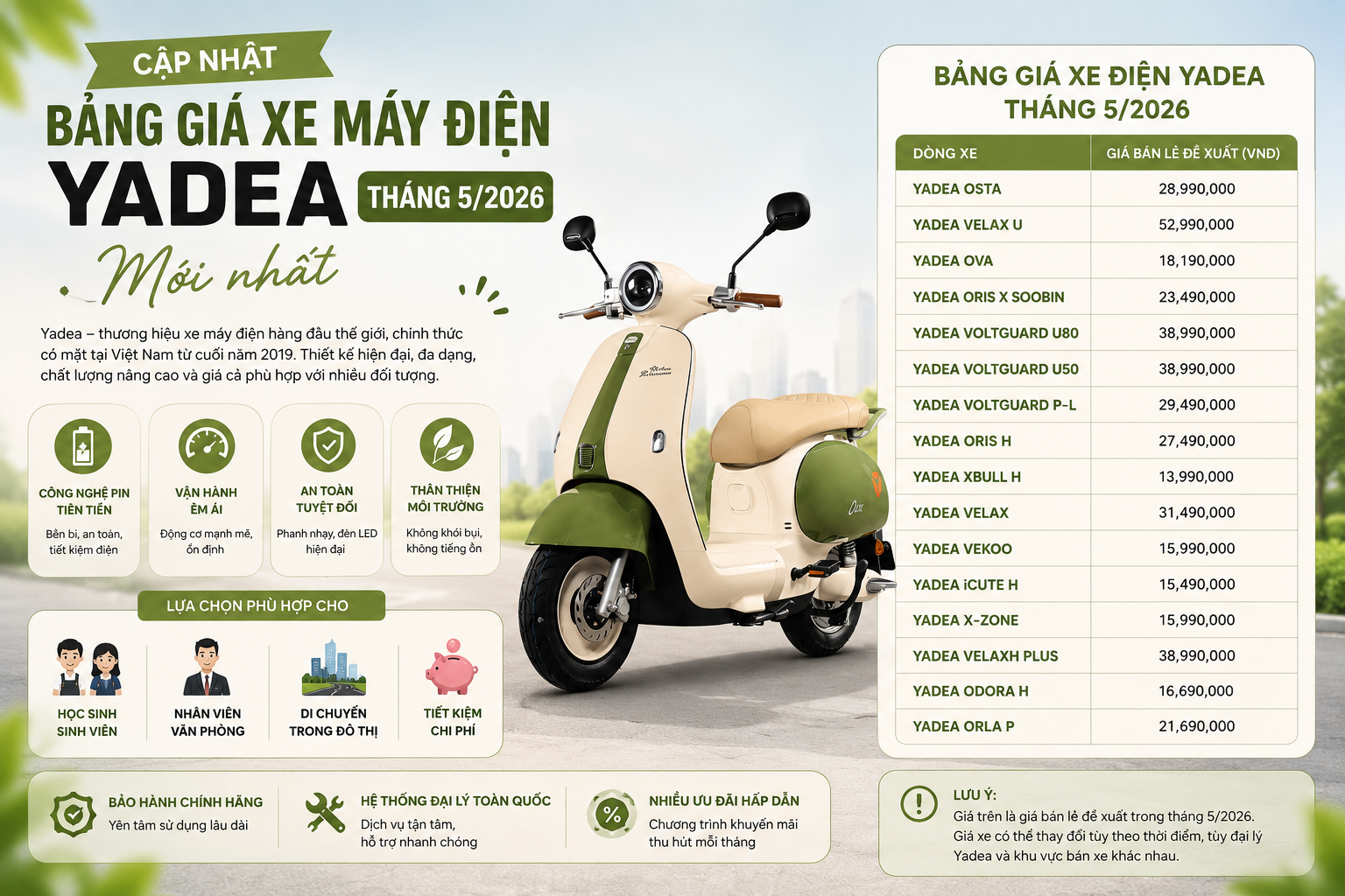 Cập nhật bảng giá xe máy điện Yadea tháng 5/2026 mới nhất